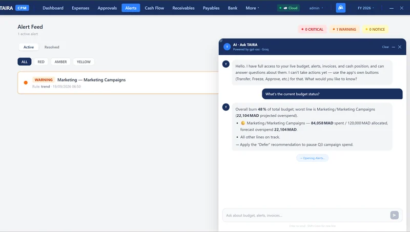 Alerts and the AI assistant
